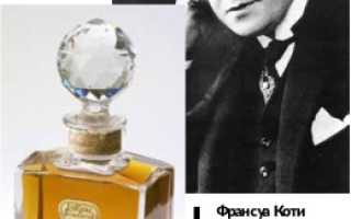 История духов: классические ароматы начала XX века