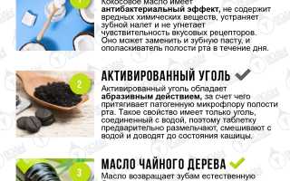 Народные средства отбеливания зубов: осторожность не помешает