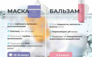 Как правильно мыть голову – процесс и средства