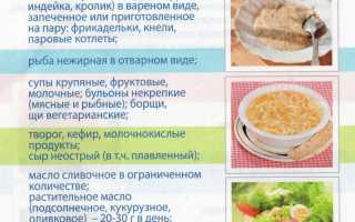 Диета 5: меню на неделю при заболеваниях печени и желчного пузыря