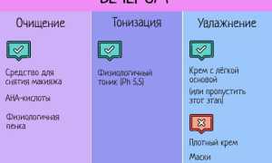 Жирная кожа лица: как правильно ухаживать за ней в домашних условиях