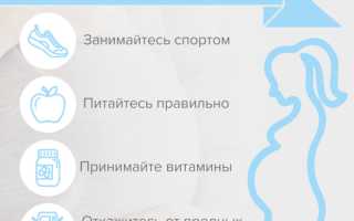Как забеременеть: не всегда так просто, как кажется
