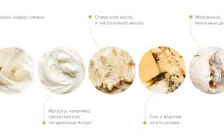 Что такое казеиновый протеин и как его правильно принимать?