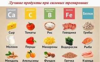 Быстрая диета — только в крайних случаях