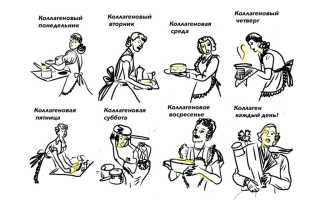 Как ухаживать за собой в период менопаузы: изменения требуют внимания