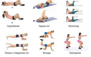 Как похудеть на 3 кг за неделю в домашних условиях