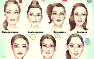 Форма лица: как скрыть недостатки?