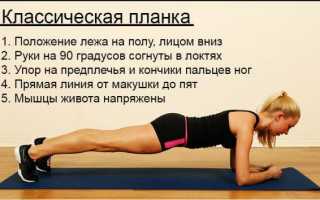 Как накачать пресс: да здравствуют мышцы