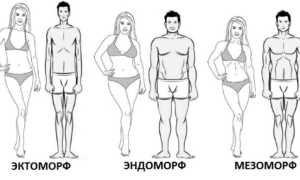 Как правильно принимать гейнер, чтобы набрать мышечную массу: правила и дозировки