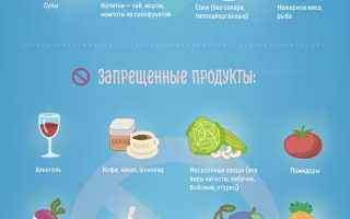 Питание кормящей матери: без мифов и тайн