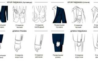 Выбор костюма — важный модный вопрос