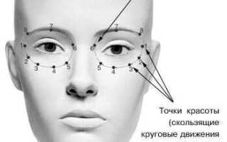Почему возникает отёчность лица у женщин и как с ней бороться?