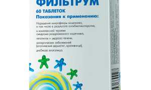 Названия лучших сорбентов для очистки организма