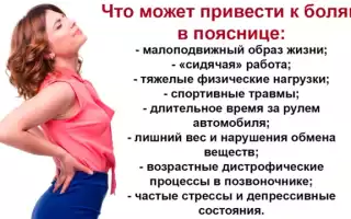 Боли в пояснице: причины беспокойств и дискомфорта