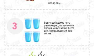 Как пить воду, чтобы похудеть: основные правила