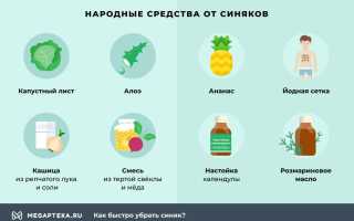 Синяки под глазами: процедуры и домашние рецепты
