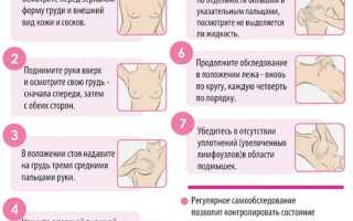 Если болит грудь — как различать циклическую и нециклическую боли