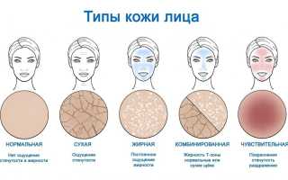 Чистка лица: виды и возможности