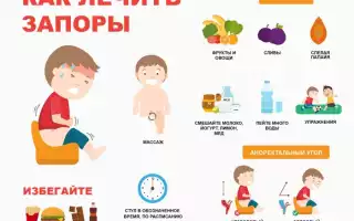 Запоры у детей – причины и методы их устранения