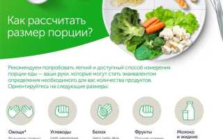 Продукты при сахарном диабете – что положить в тарелку?
