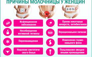 Молочница: симптомы и лечение