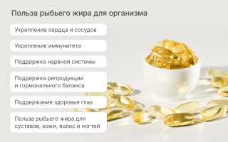 Рыбий жир и его полезные свойства