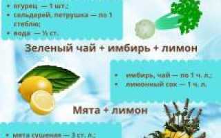 Действенные народные средства для похудения в домашних условиях