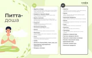 Питание по аюрведе – все строго индивидуально