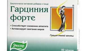Как снизить аппетит в домашних условиях, чтобы похудеть