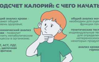 Норма калорий в день: все индивидуально