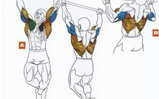 Как быстро убрать обвисший живот в домашних условиях: упражнения, диета, процедуры