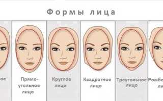 Правила макияжа: нюансы идеального облика
