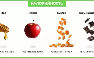Сладкая диета – можно ли похудеть?