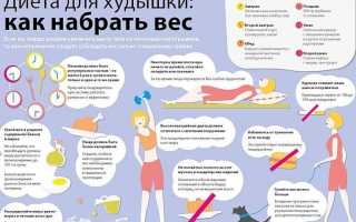 Как быстро набрать вес: простые правила здоровой жизни