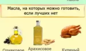 Растительные жиры: список продуктов, польза и вред