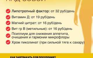 Как похудеть на 5 кг за 2 недели в домашних условиях