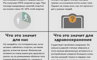 Причины худобы и методы борьбы с ними