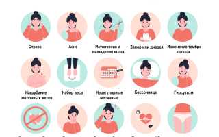 Гормональные нарушения — сбой в работе организма
