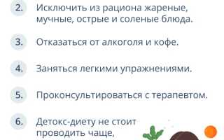 Виноградная диета: правила сладкого детокса