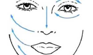 Лед для лица: польза, вред и особенности применения для разных типов кожи