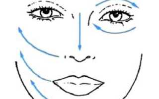 Лед для лица: польза, вред и особенности применения для разных типов кожи