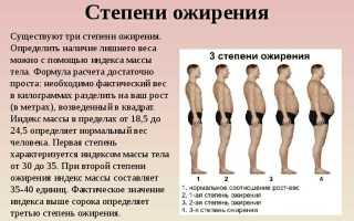 Причины, симптомы и лечение абдоминального ожирения