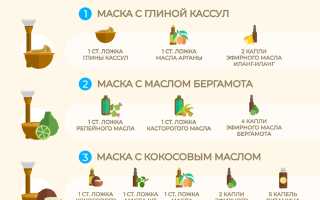 Действенные маски для волос домашнего приготовления