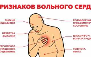 Внезапная боль в сердце — как найти причину?