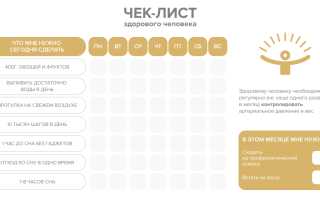 Как быстро сбросить вес: труд во имя красоты