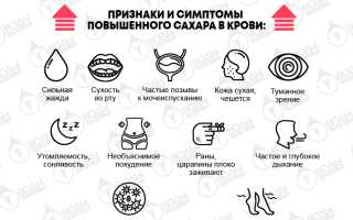 Сахар в крови — всегда ли это опасно?