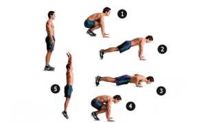 Кроссфит дома: программа тренировок для начинающих