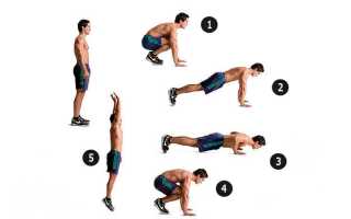 Кроссфит дома: программа тренировок для начинающих