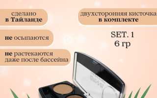 Тени для бровей: специальное средство для эффектного макияжа