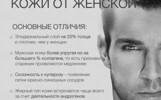 Советы для мужчин: уход за кожей